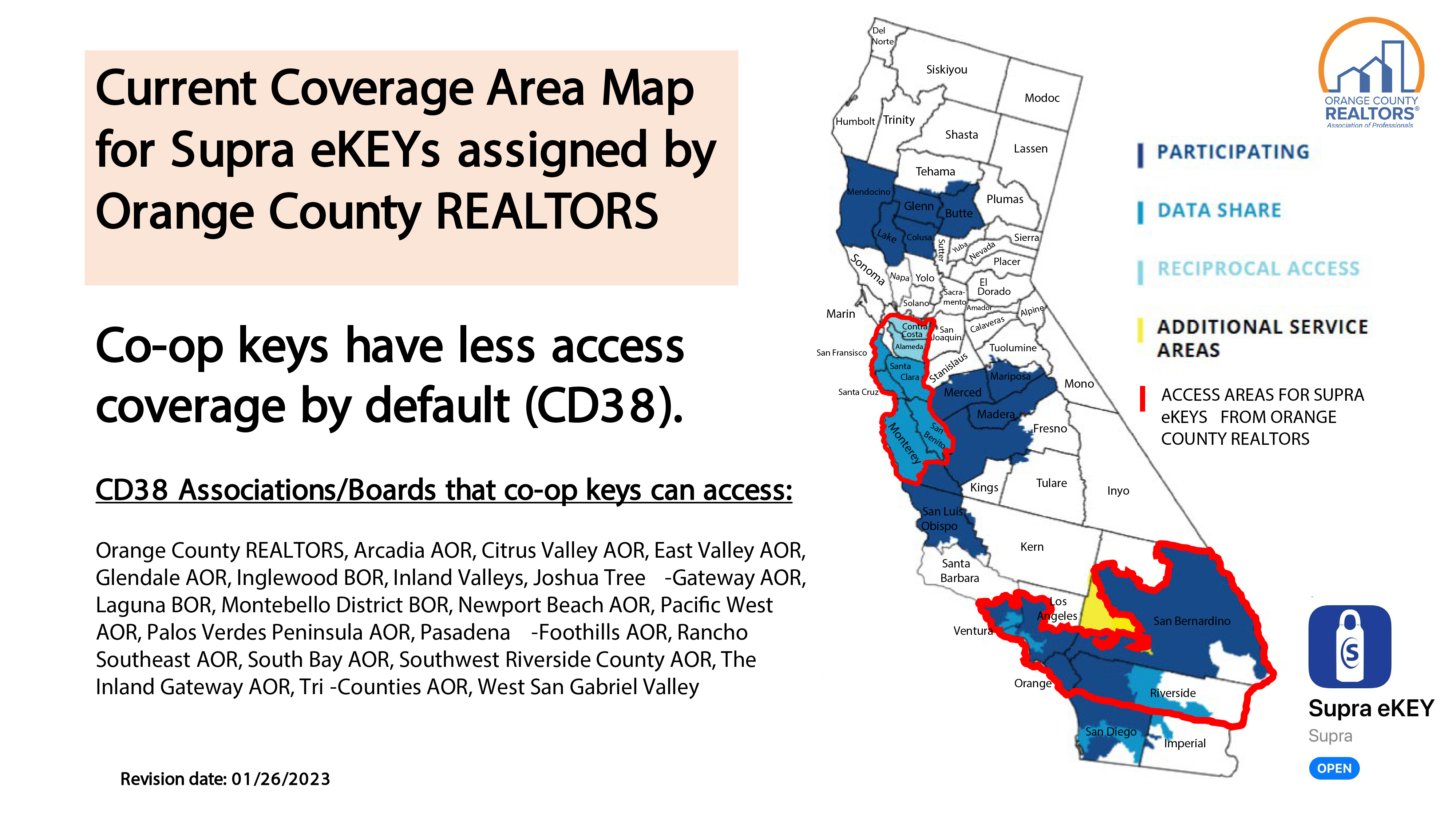 Supra Orange County Realtors